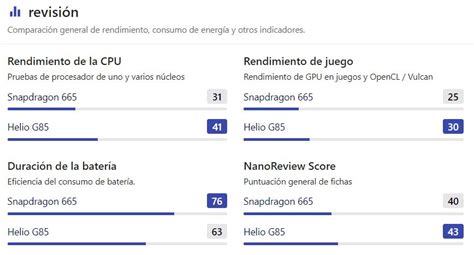Image result for Redmi Note 8 vs Redmi Note 9