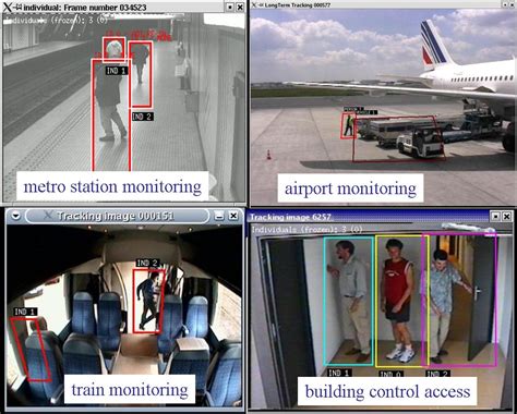 Video Understanding Computer 的图像结果