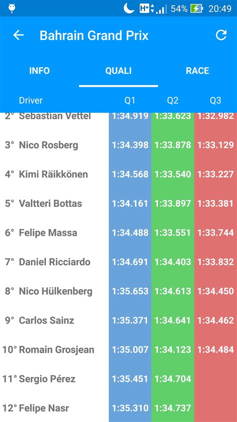 Formula Calendar - 2016 - App on Amazon Appstore