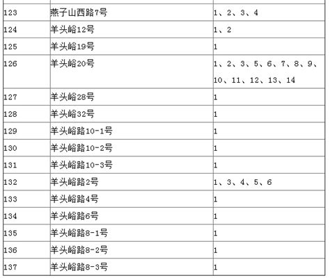 园博园双语（国际）小学怎么招生？学费多少钱？-搜狐