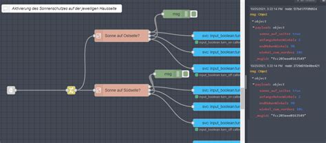Image result for Node-Red Split