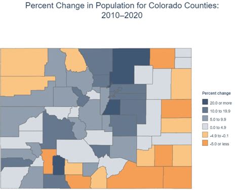 Colorado Finally Has Some Local Census Data After A Months-Long Delay ...