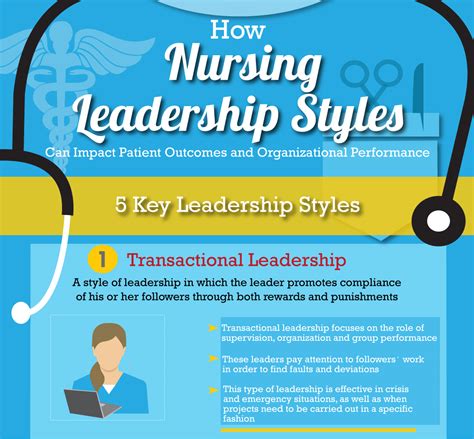 4 Types Of Leadership Styles In Nursing