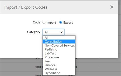 Image result for Procedure Code Types with Example