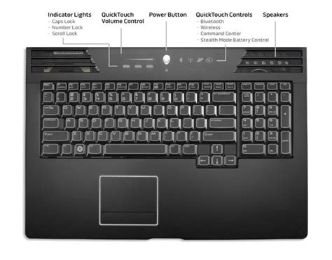Image result for Alienware M17 R4 vs Area 51