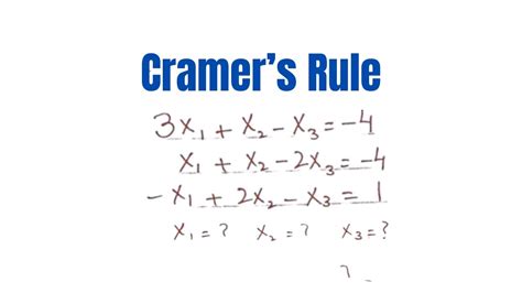 Cramer's Rules 的图像结果