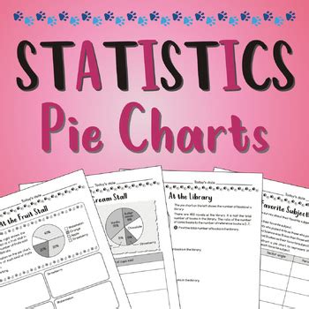 Image result for Pie Graph of Homework Statistics