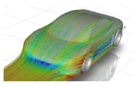 CFD Fluid Simulation Services | Integral CAE Solutions