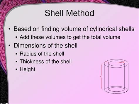 Image result for Volume with the Shell Method