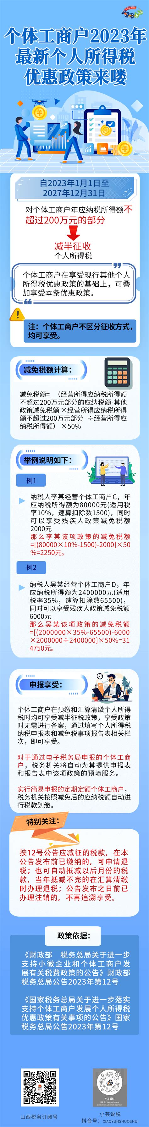 武汉市支持中小微企业和个体工商户贷款政策指南 - 知乎