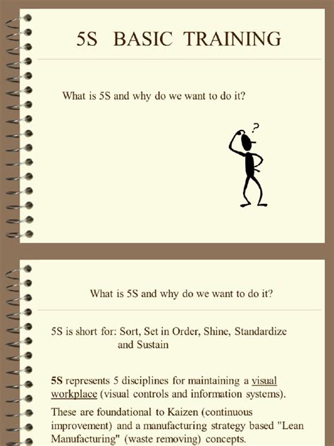 5S Training Material Free 的图像结果