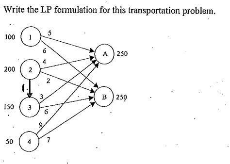 Image result for Write LPP Formulation for Transportation Problem with Example