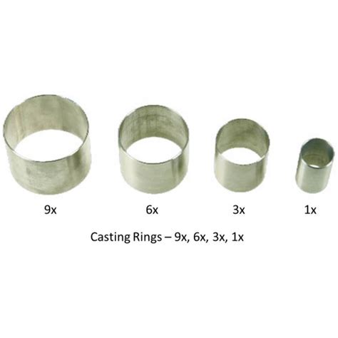 Casting Ring Auradent - Dentalmart