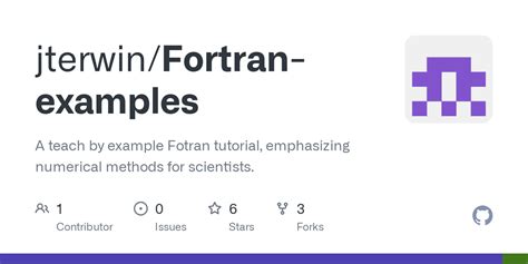 Fortran Example Program 的图像结果