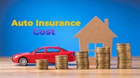 Auto Insurance Price 的图像结果