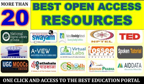 Best open Access Resources:List of some Best Open Access Resources ...
