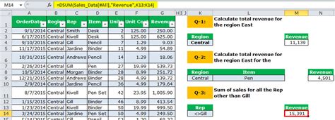 DSUM Function Tutorial 的图像结果