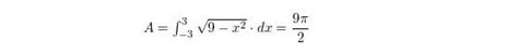 Image result for Nancy Pi Integrals