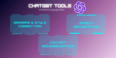 AI Chat Gbt Wireframes 的图像结果
