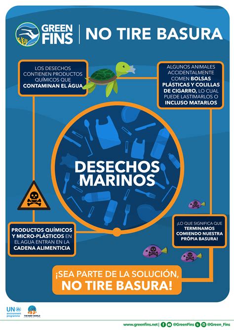 No Littering Spanish