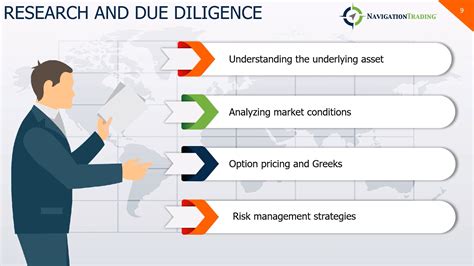 Image result for Call Option