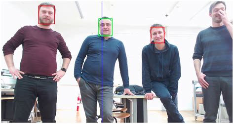 Person Localization Model Based on a Fusion of Acoustic and Visual Inputs