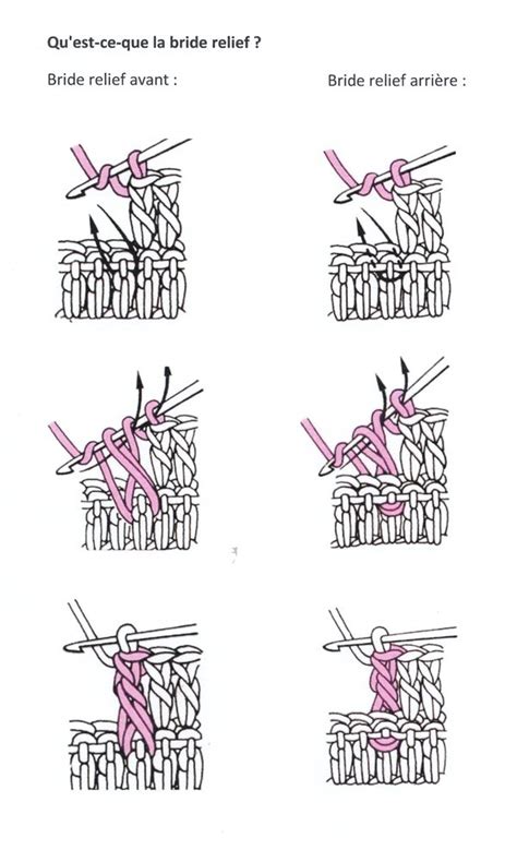 Image result for Crochet Point de Bride Tutorial