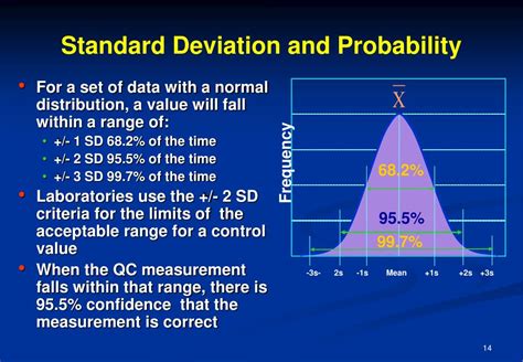 Image result for Panel Testing Area Logo