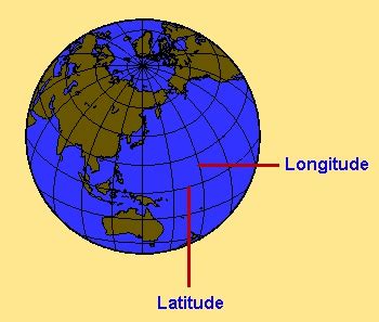 Image result for Geography Relative vs Absolute