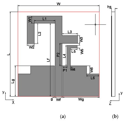 An EBG-Based Triple-Band Wearable Antenna for WBAN Applications