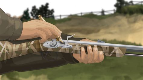 Muzzleloading Types 的图像结果