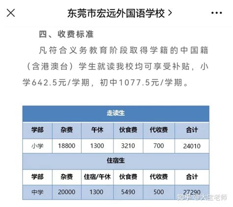 2024东莞市虎门外国语学校多少钱(学费明细)