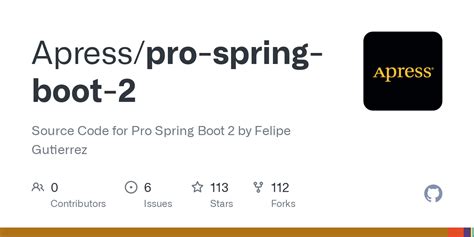 Image result for Pro Spring Boot