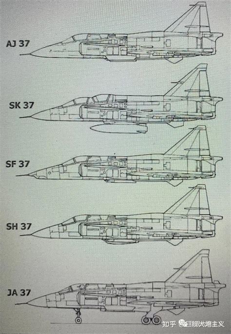 Java37 的图像结果