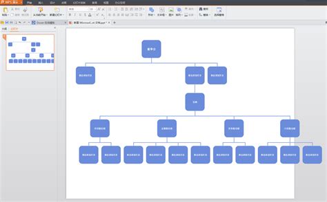 WPS PPT中制作组织架构图，怎么让平级居中对齐，我做出来后如图，不美观_百度知道