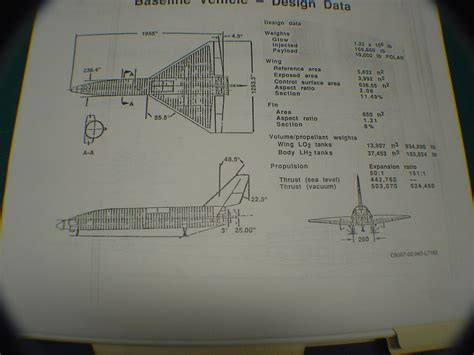 Aerospace Engineering Projects 的图像结果