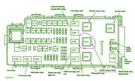 Image result for NEWROCKIES Pro Bypass Module