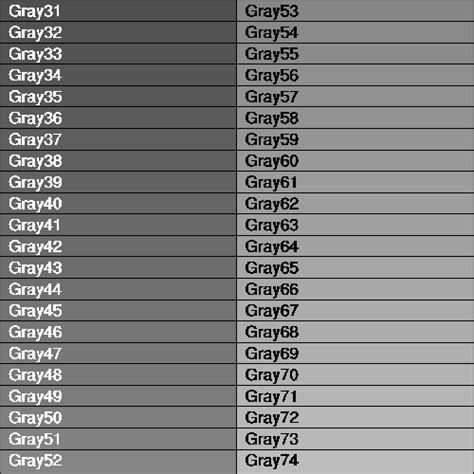 Open CSS File.How to Link CSS 的图像结果
