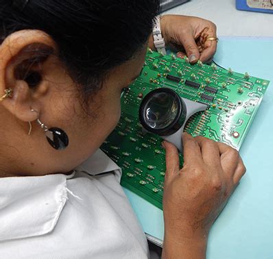 Man Machine Interfaces Manufacturers - SBL India