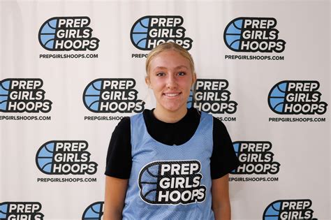 Colorado High School Basketball Coverage | Prep Girls Hoops