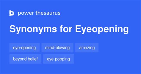 EYEOPENING Synonyms: 234 Similar Words & Phrases