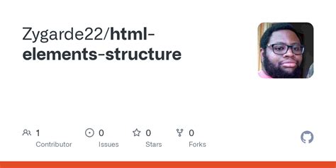 Image result for Examples of HTML