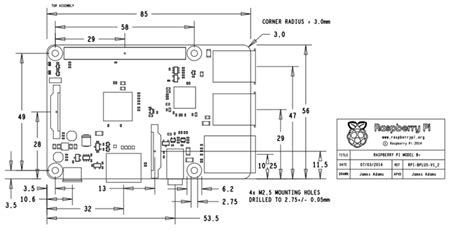 Image result for Block Diagram of Raspberry Pi 3 Model B