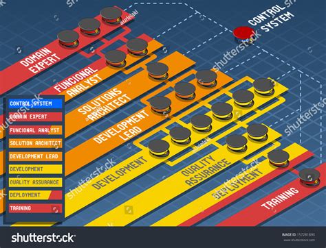 Scrum Software Development 的图像结果