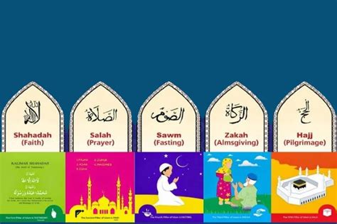 The Five Pillars of Islam