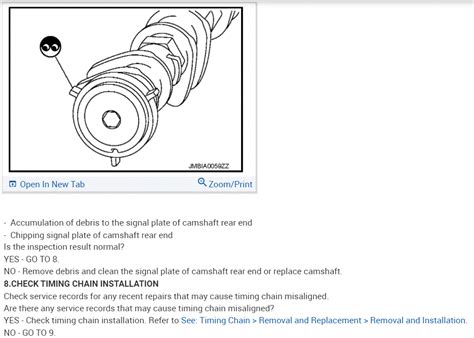 Image result for Nissan P2A00 Engine Code
