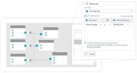 Image result for How to Navigate through Pyramid Analytics