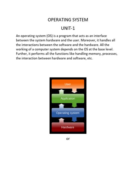 Operating System Unit 的图像结果