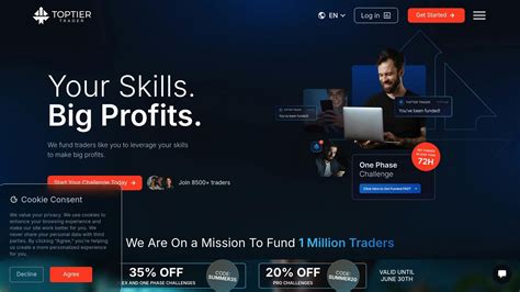 Best Prop Firms for Algorithmic Trading in 2025