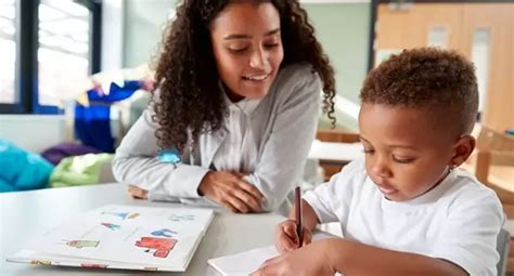 Image result for Effective Communication Teaching Assistant